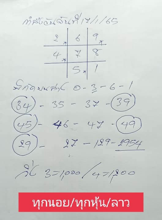 หวยฮานอย 17/1/65 ชุดที่ 2