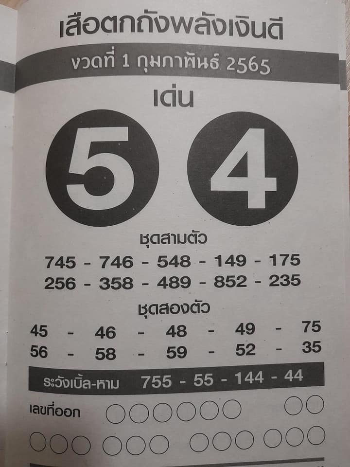 หวยเสือตกถังพลังเงินดี 1/2/65