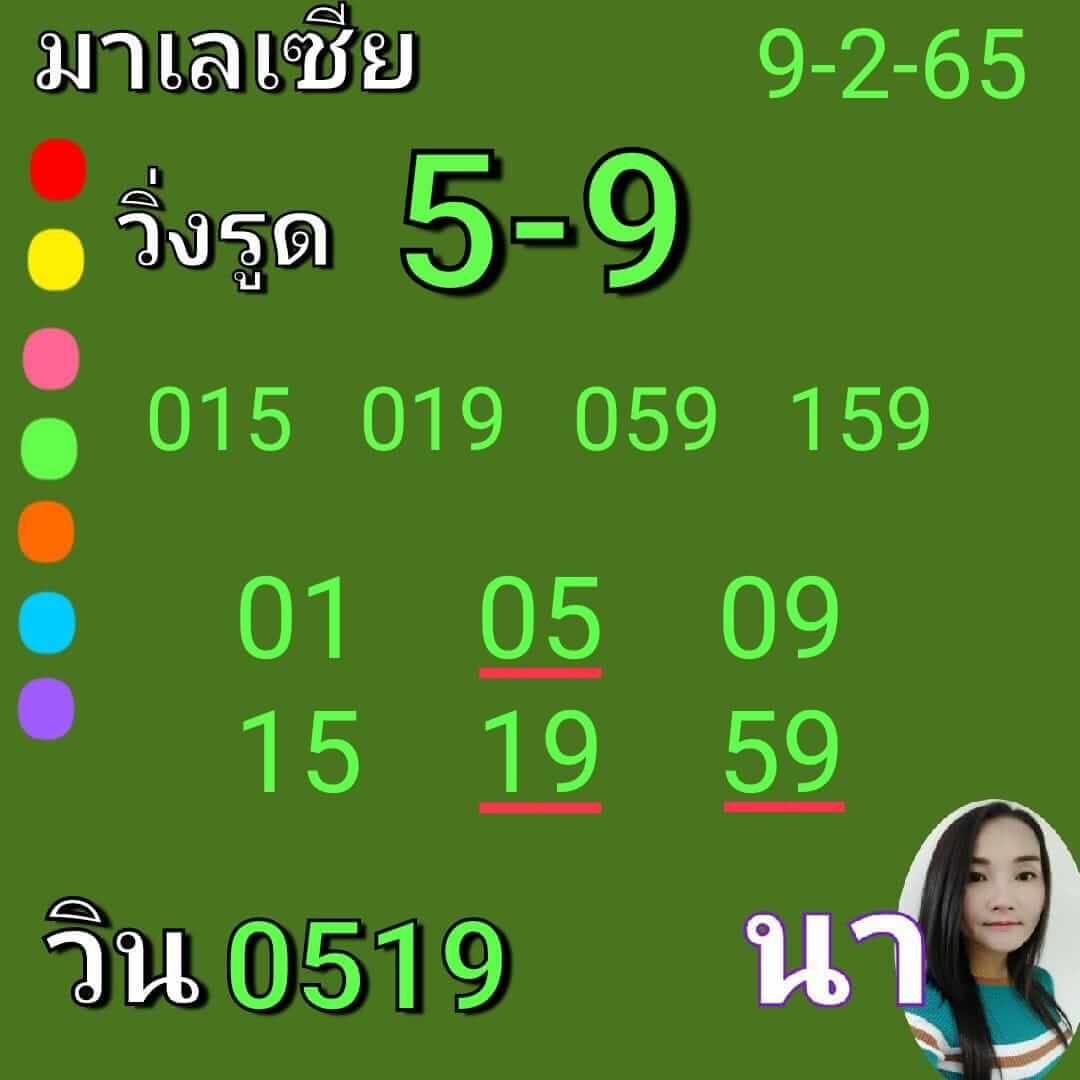 หวยมาเลย์ 9/2/65 ชุดที่ 10