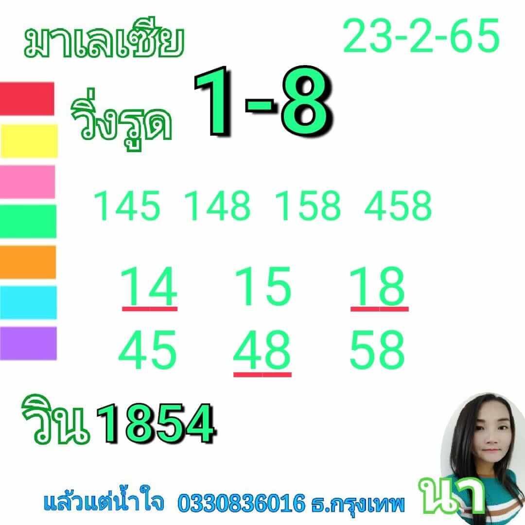 หวยมาเลย์ 23/2/65 ชุดที่ 9