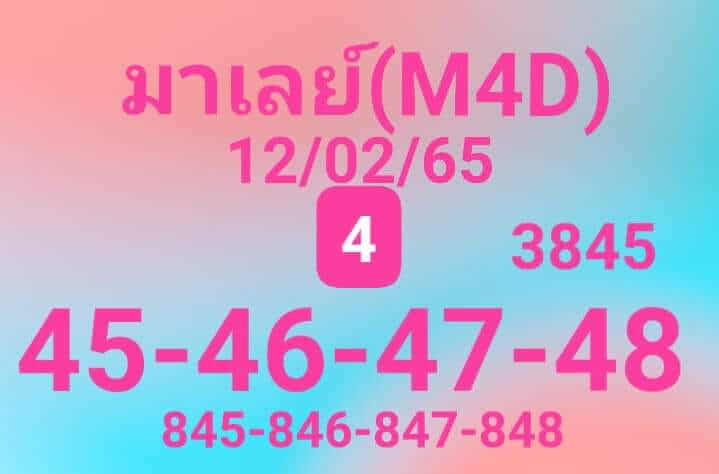 หวยมาเลย์ 12/2/65 ชุดที่ 6