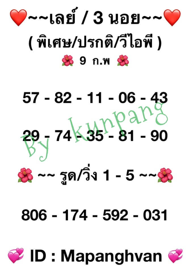 หวยมาเลย์ 9/2/65 ชุดที่ 7