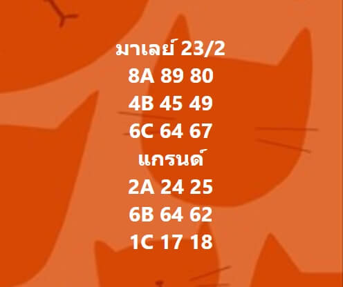 หวยมาเลย์ 23/2/65 ชุดที่ 5