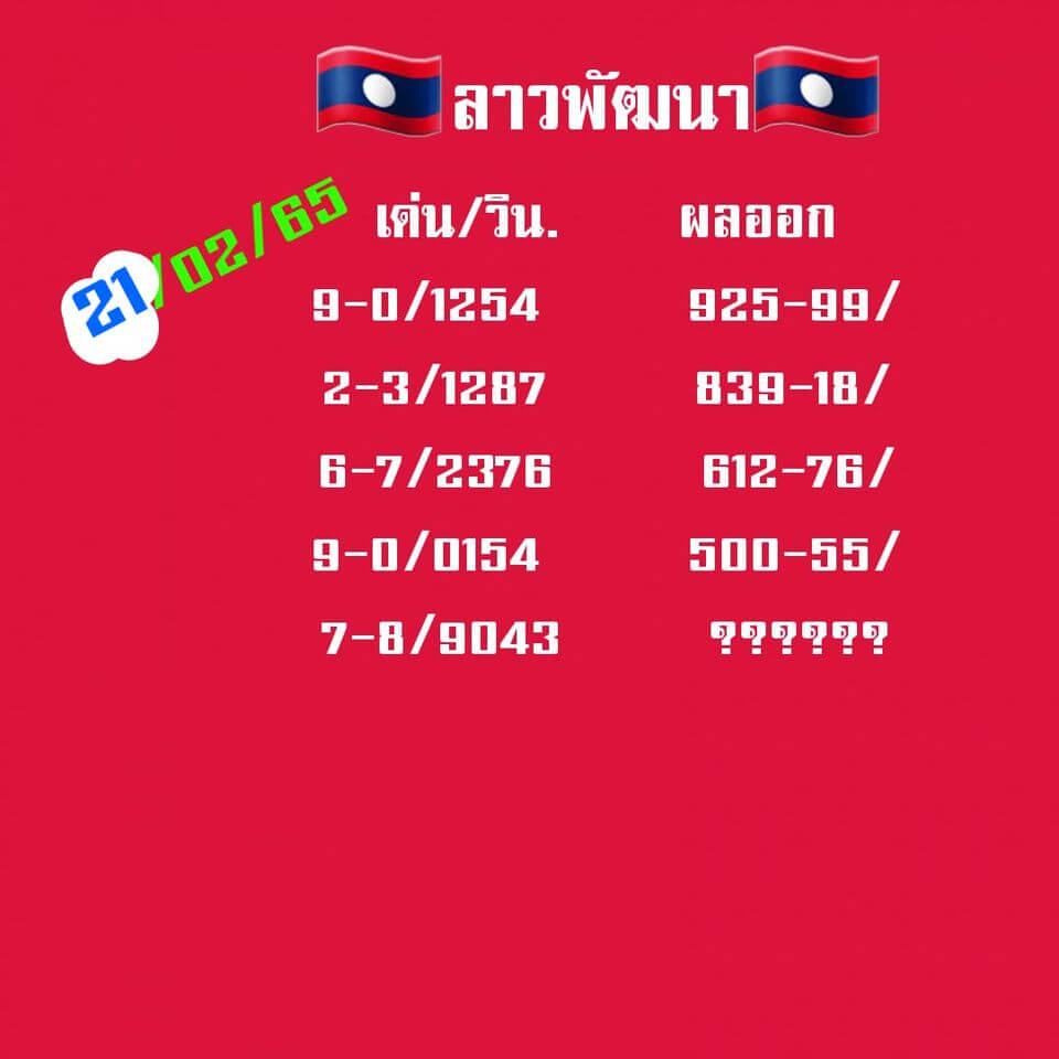 หวยลาว 21/2/65 ชุดที่ 5