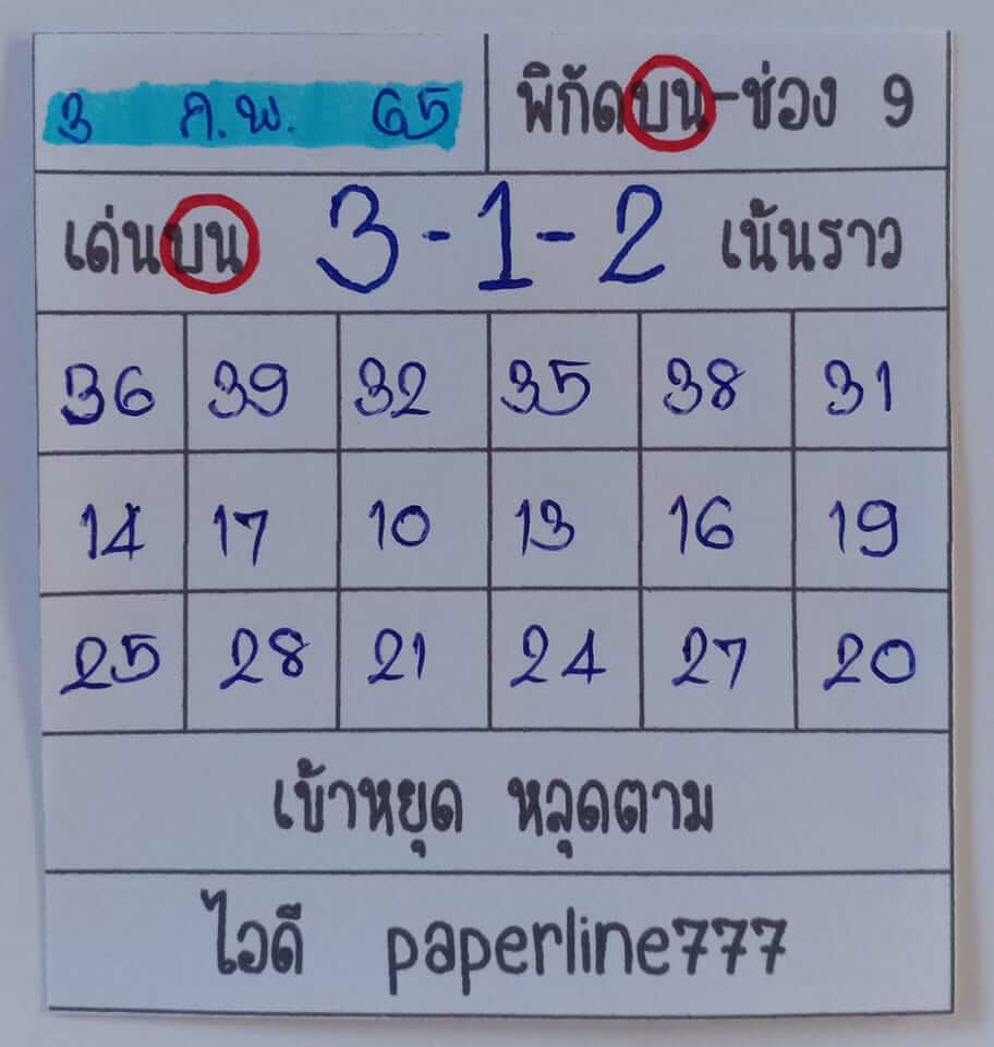 หวยหุ้น 3/2/65 ชุดที่ 9