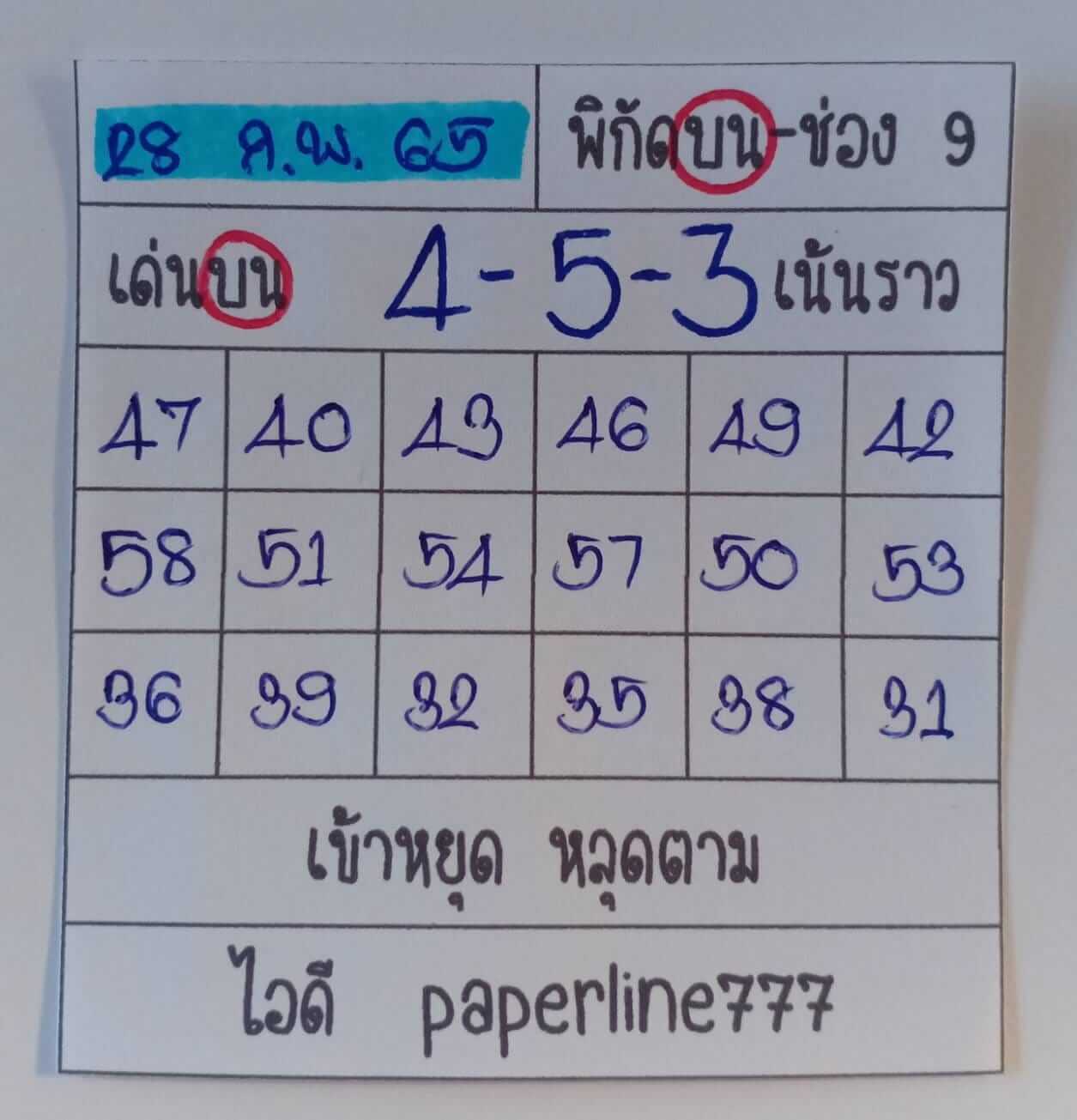 หวยหุ้น 28/2/65 ชุดที่ 4