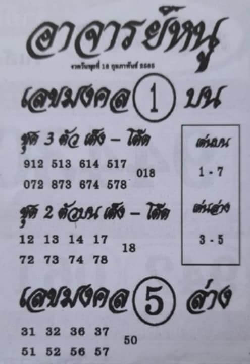 หวยอาจารย์หนู 17/2/65