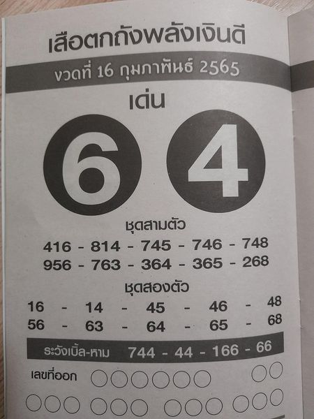 หวยเสือตกถังพลังเงินดี 16/2/65