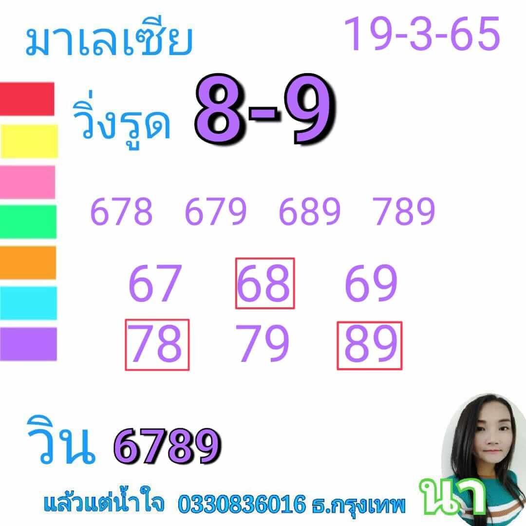 หวยมาเลย์ 19/3/65 ชุดที่ 7