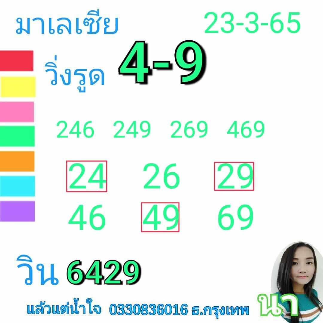 หวยมาเลย์ 23/3/65 ชุดที่ 9