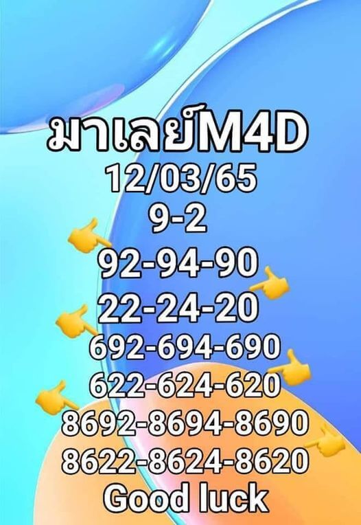 หวยมาเลย์ 12/3/65 ชุดที่ 8