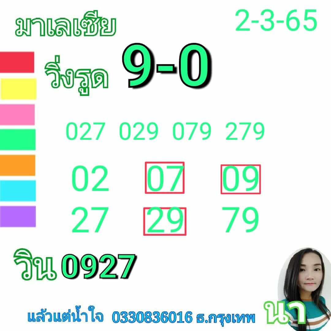 หวยมาเลย์ 2/3/65 ชุดที่ 5