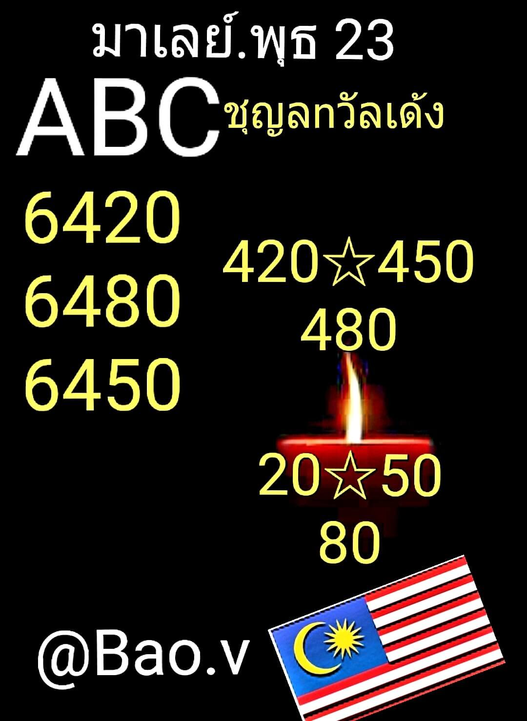 หวยมาเลย์ 23/3/65 ชุดที่ 2