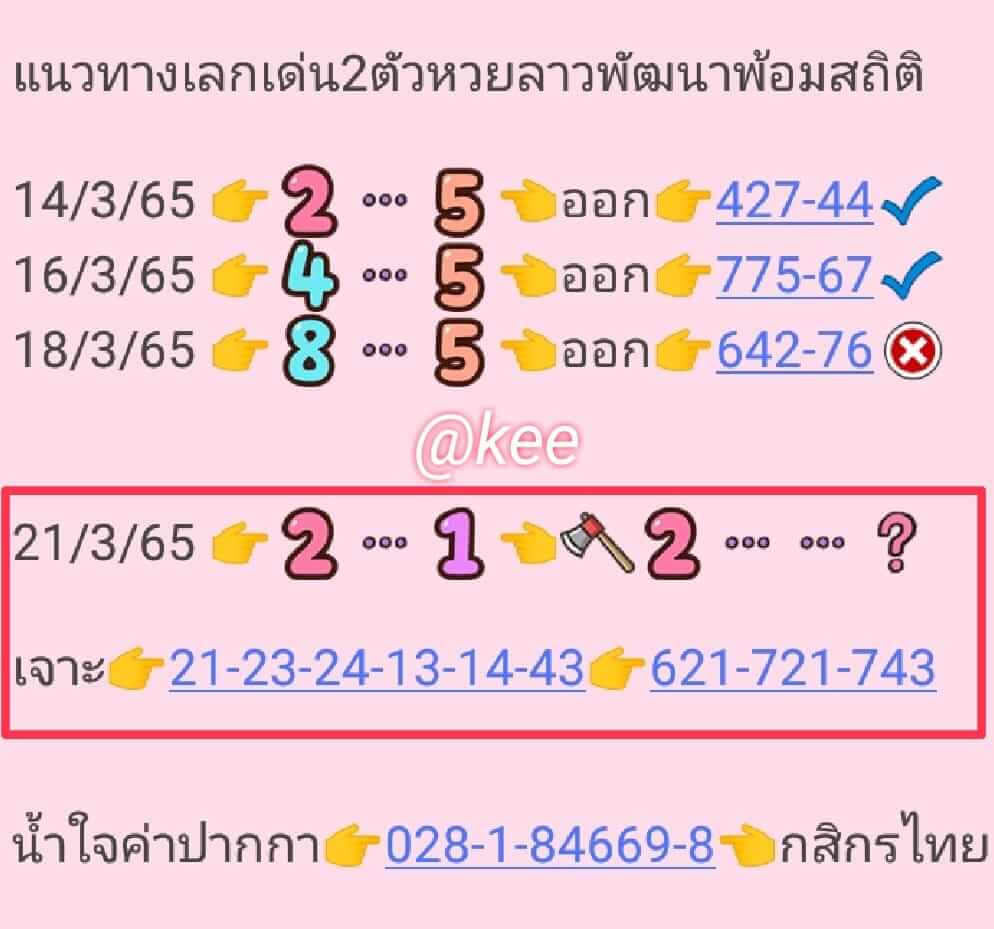 หวยลาว 21/3/65 ชุดที่ 7