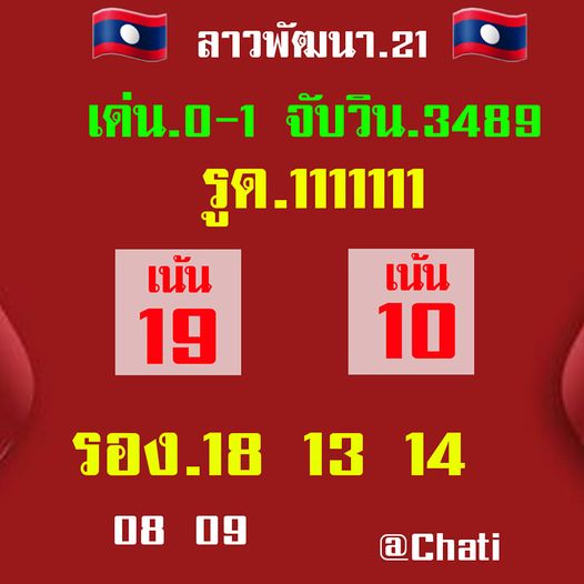 หวยลาว 21/3/65 ชุดที่ 3