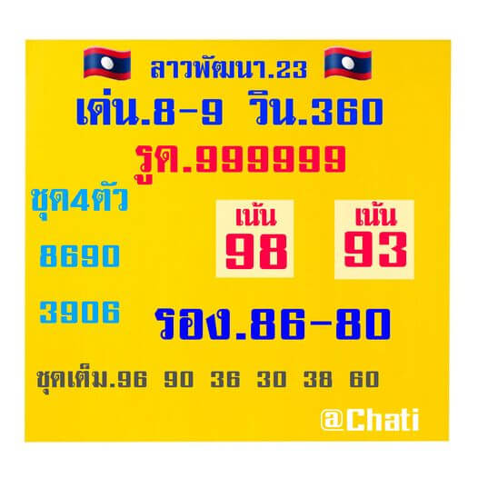 หวยลาว 23/3/65  ชุดที่ 10