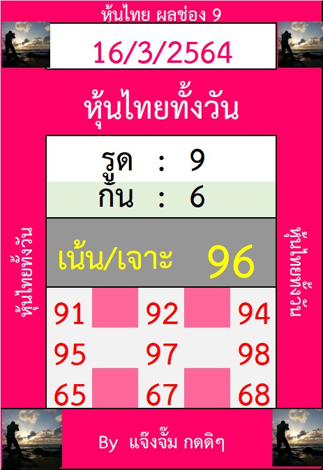 หวยหุ้น 16/3/65 ชุดที่ 3