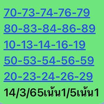 หวยหุ้น 14/3/65 ชุดที่ 3
