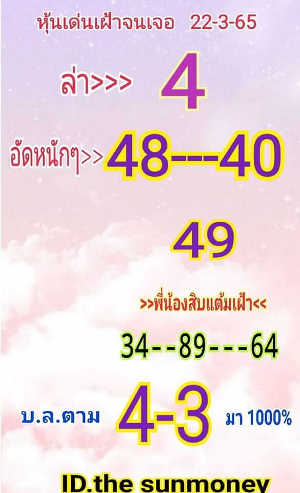 หวยหุ้น 22/3/65 ชุดที่ 7