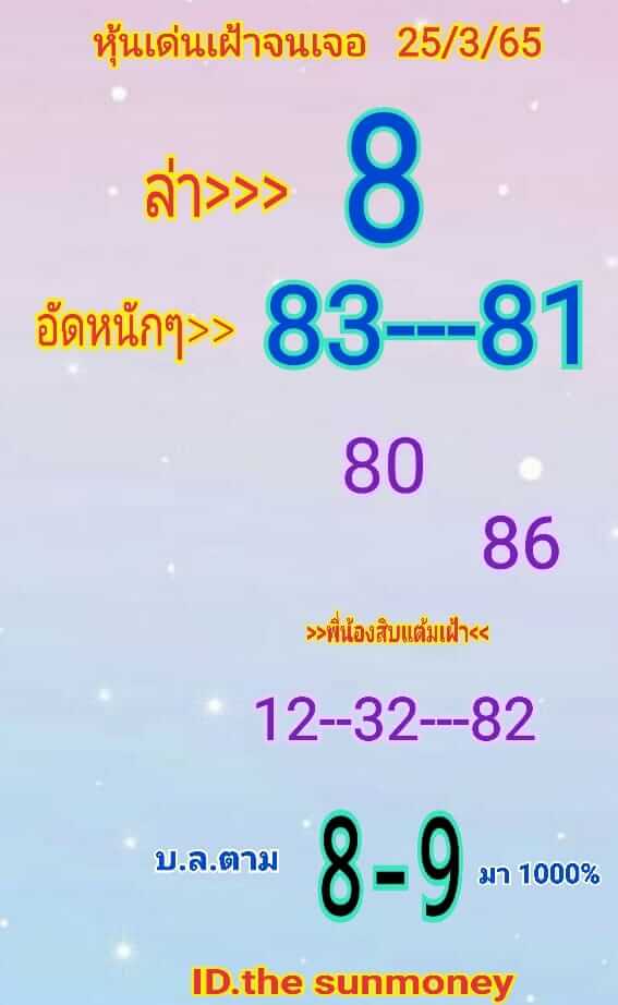 หวยหุ้น 25/3/65 ชุดที่ 10