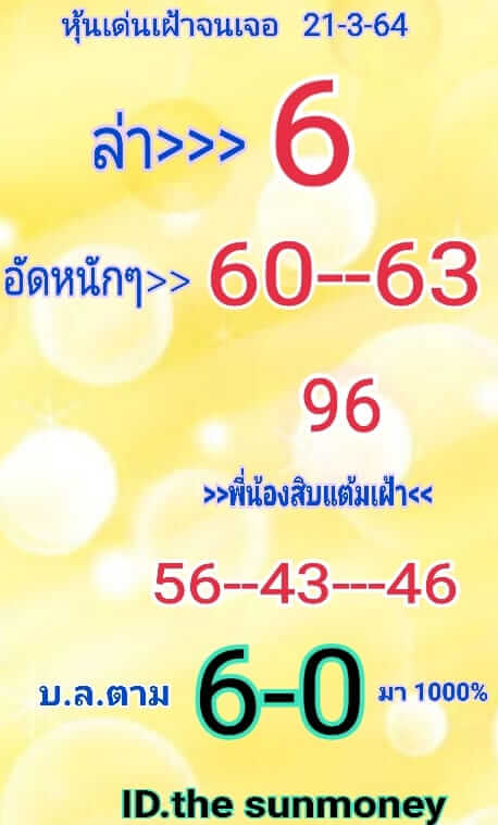 หวยหุ้น 21/3/65 ชุดที่ 8