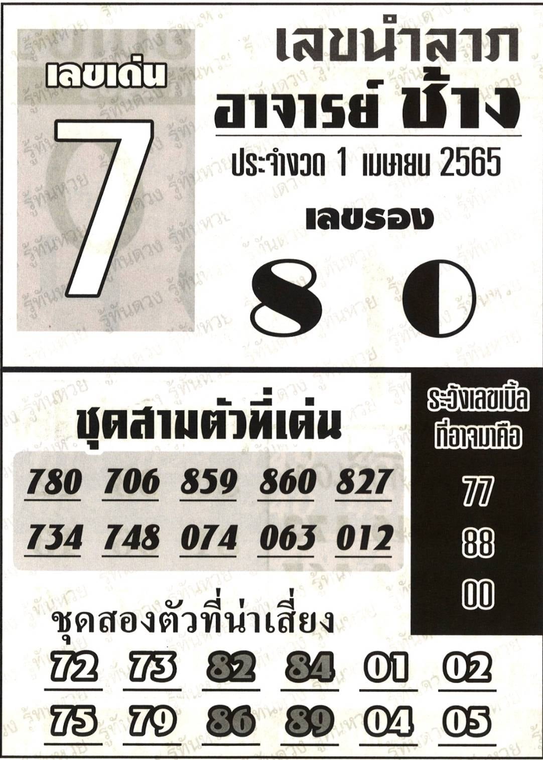 หวยอาจารย์ช้าง 1/4/65