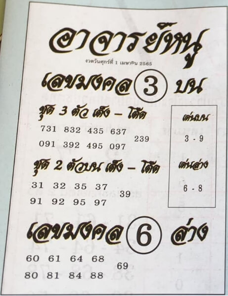 หวยอาจารย์หนู 1/4/65