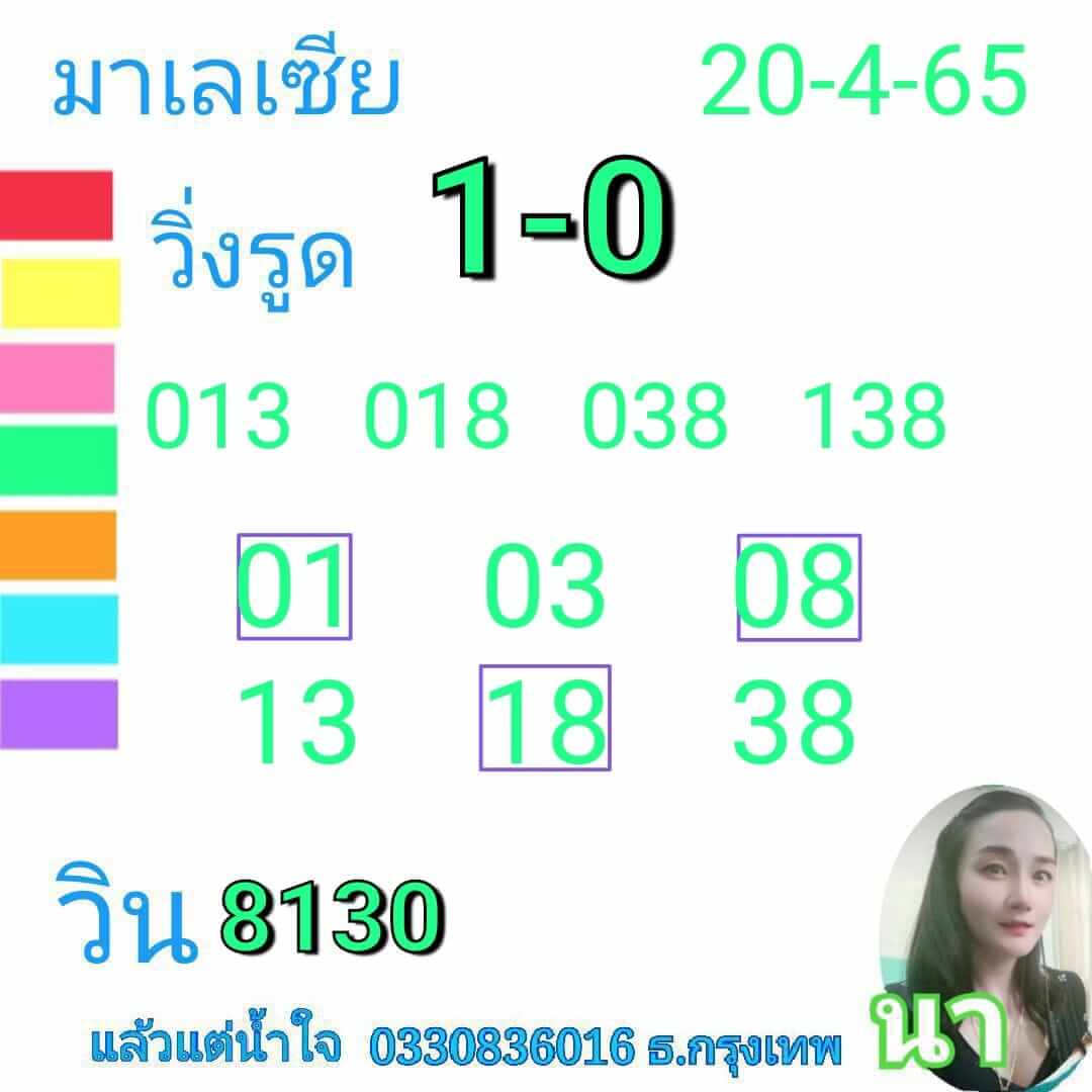 หวยมาเลย์ 20/4/65 ชุดที่ 10