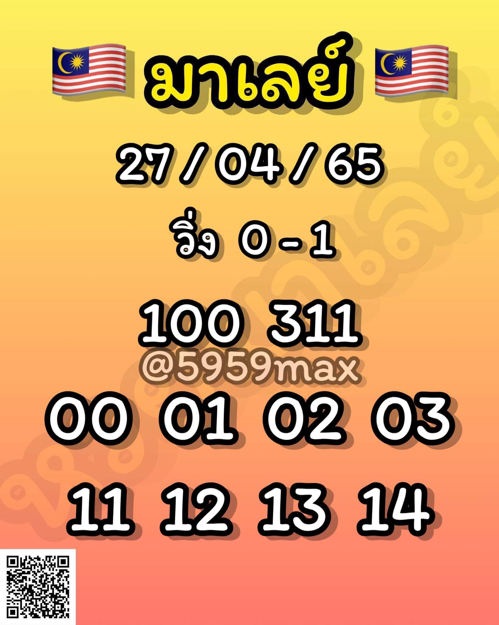 หวยมาเลย์ 27/4/65 ชุดที่ 8