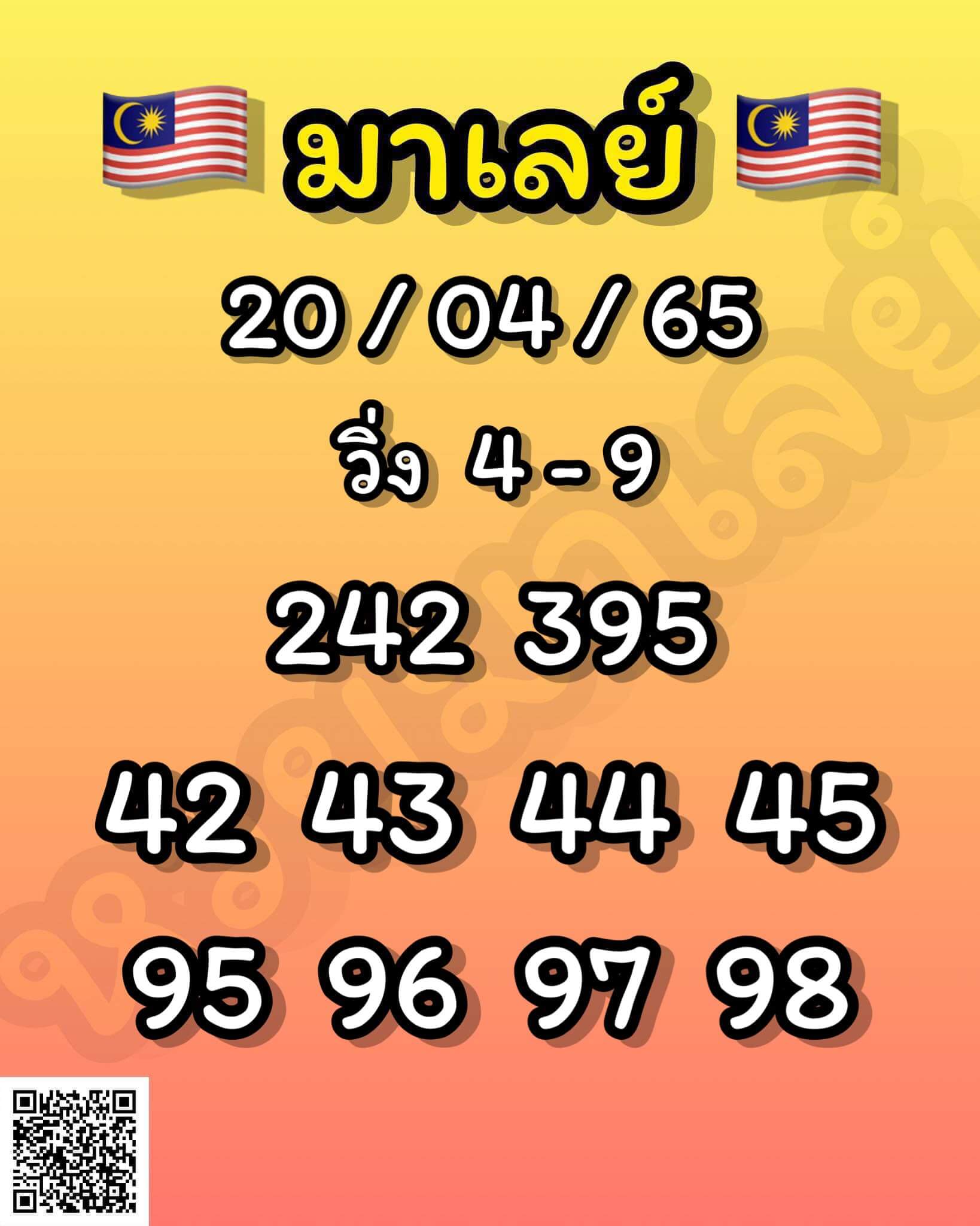 หวยมาเลย์ 20/4/65 ชุดที่ 8