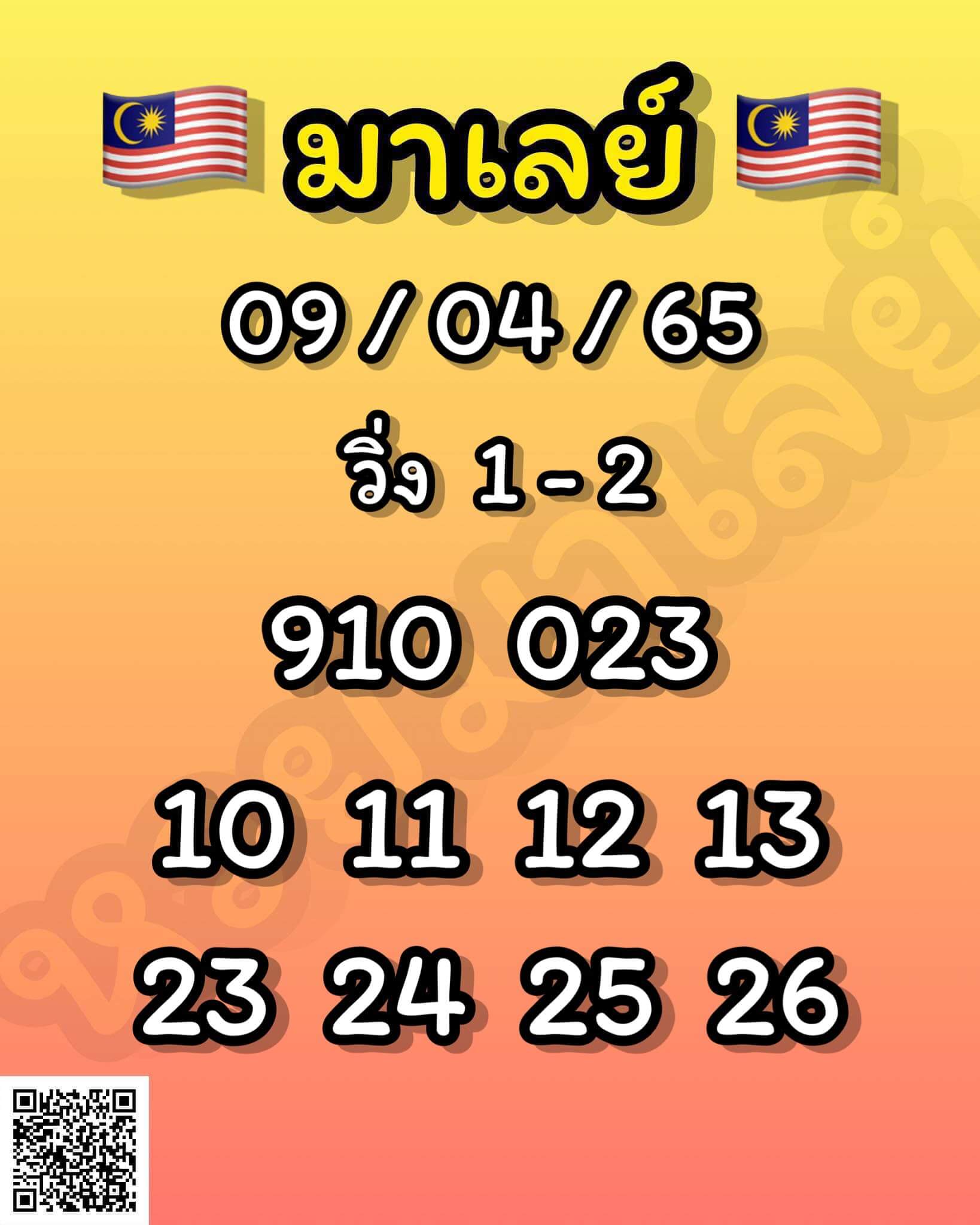 หวยมาเลย์ 9/4/65 ชุดที่ 3