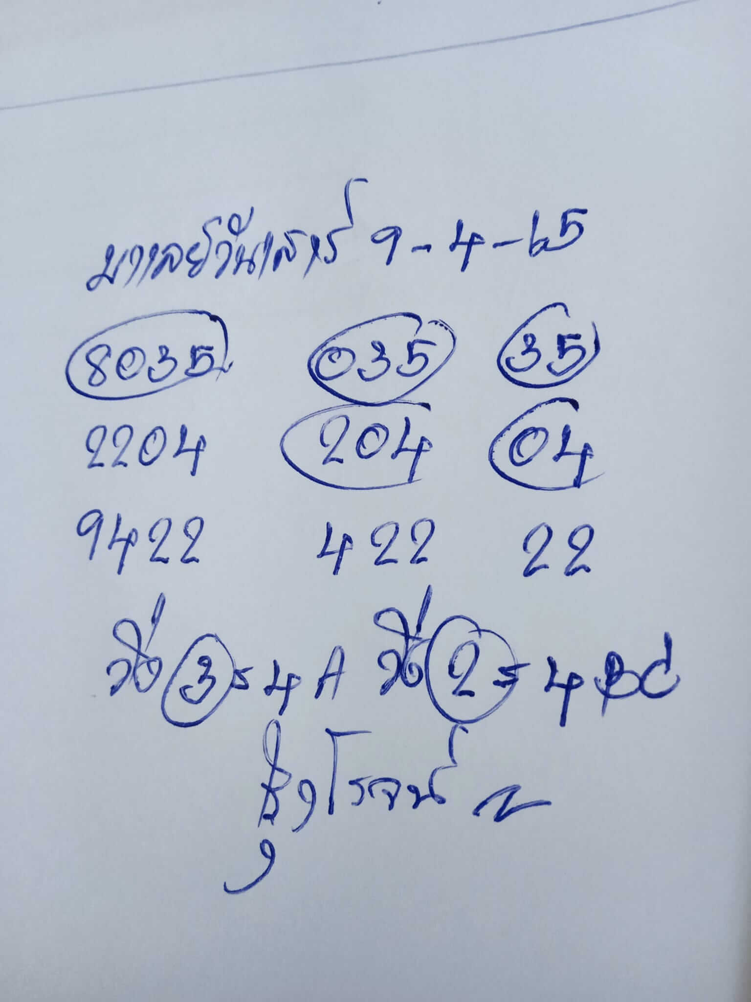 หวยมาเลย์ 9/4/65 ชุดที่ 1