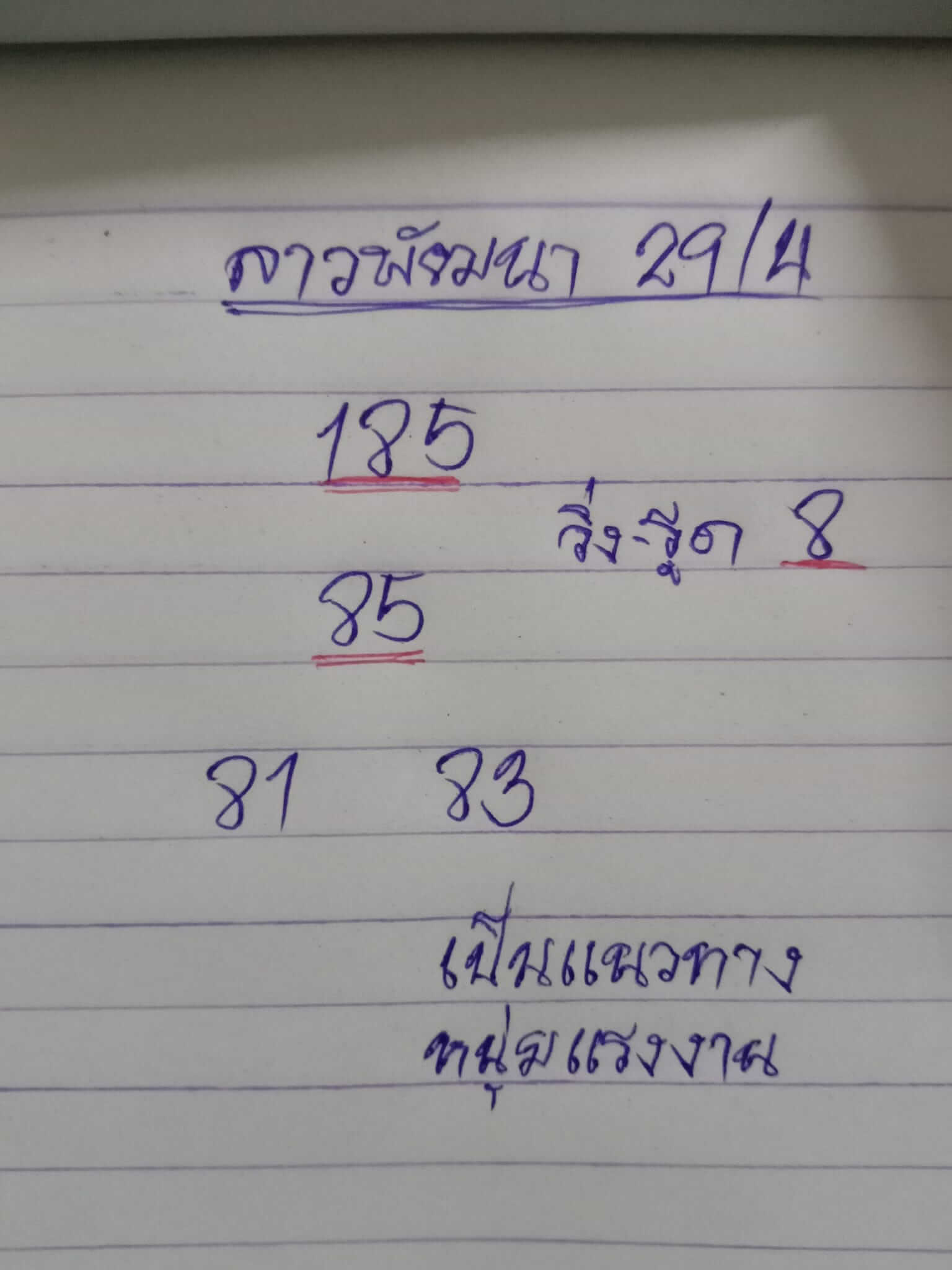 หวยลาว 29/4/65 ชุดที่ 2