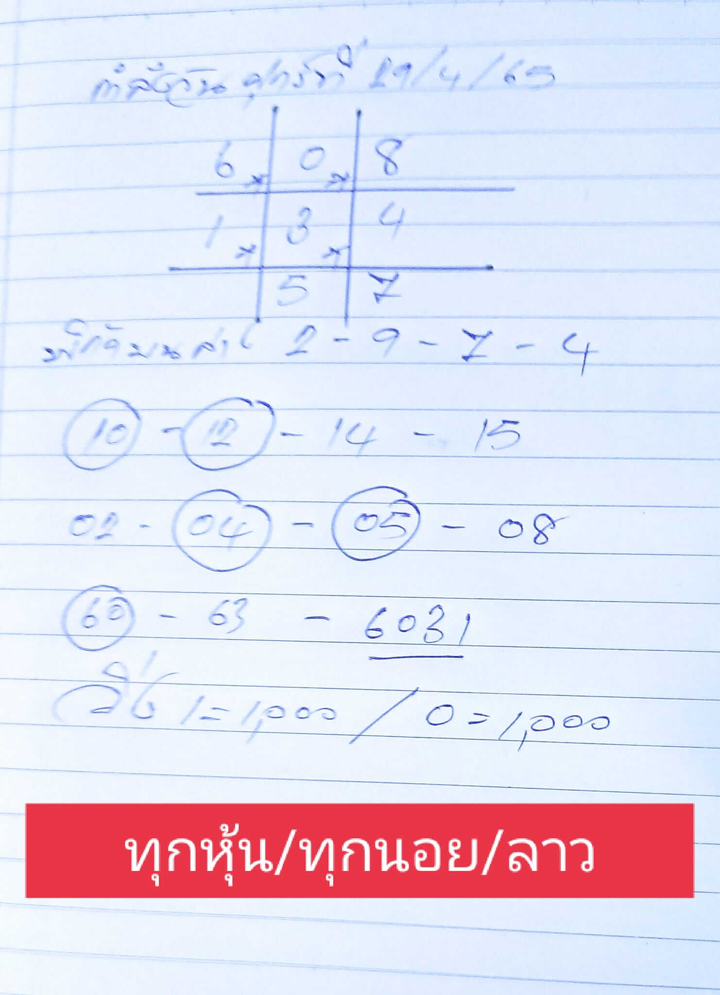 หวยลาว 29/4/65 ชุดที่ 3