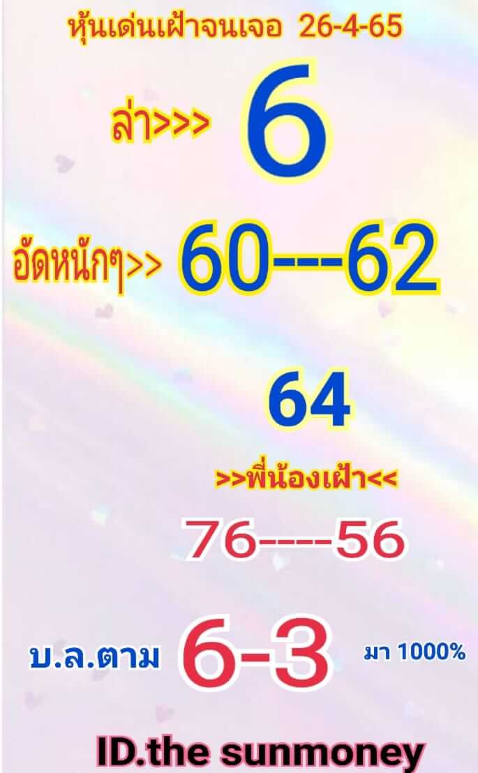 หวยหุ้น 26/4/65 ชุดที่ 8