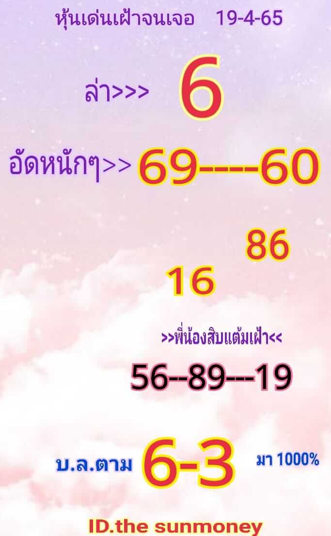 หวยหุ้น 19/4/65 ชุดที่ 8