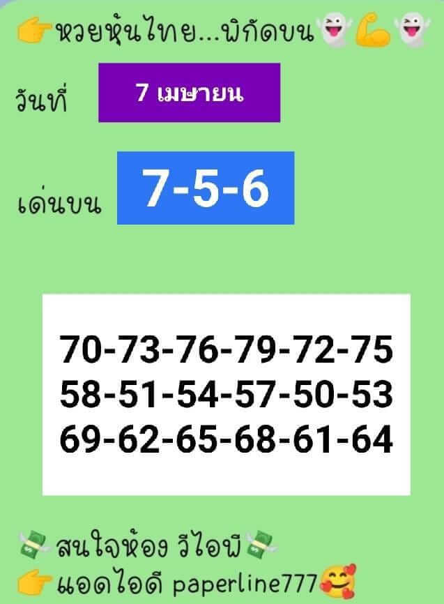 หวยหุ้น 7/4/65 ชุดที่ 1