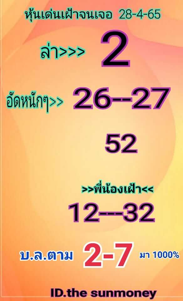 หวยหุ้น 28/4/65 ชุดที่ 4