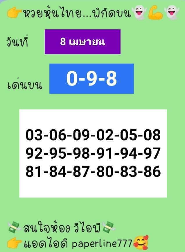 หวยหุ้น 8/4/65 ชุดที่ 4