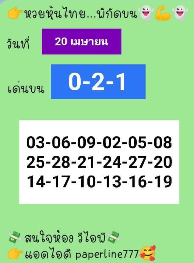 หวยหุ้น 20/4/65 ชุดที่ 6