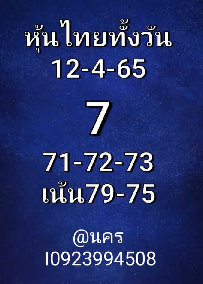 หวยหุ้น 12/4/65 ชุดที่ 2