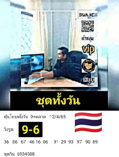 หวยหุ้น 12/4/65 ชุดที่ 3