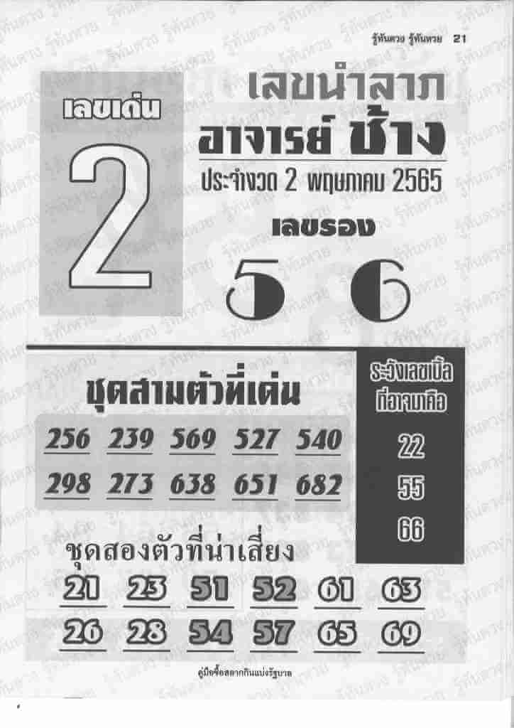 หวยอาจารย์ช้าง 2/5/65