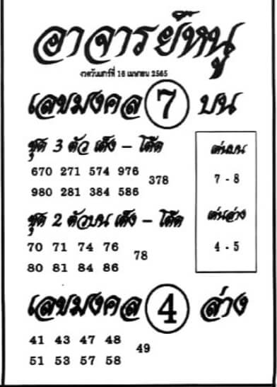 หวยอาจารย์หนู 16/4/65