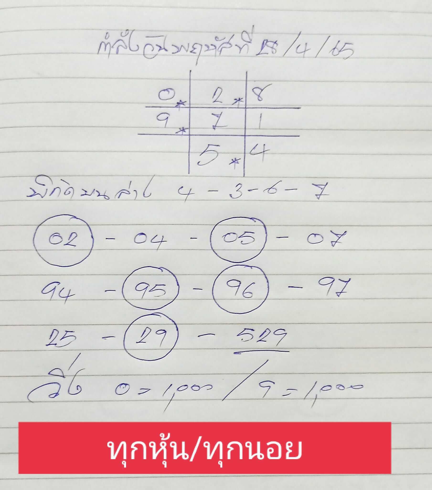 หวยฮานอย 28/4/65 ชุดที่ 1
