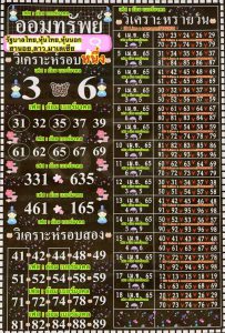 หวยฮานอย 11/4/65 ชุดที่ 2