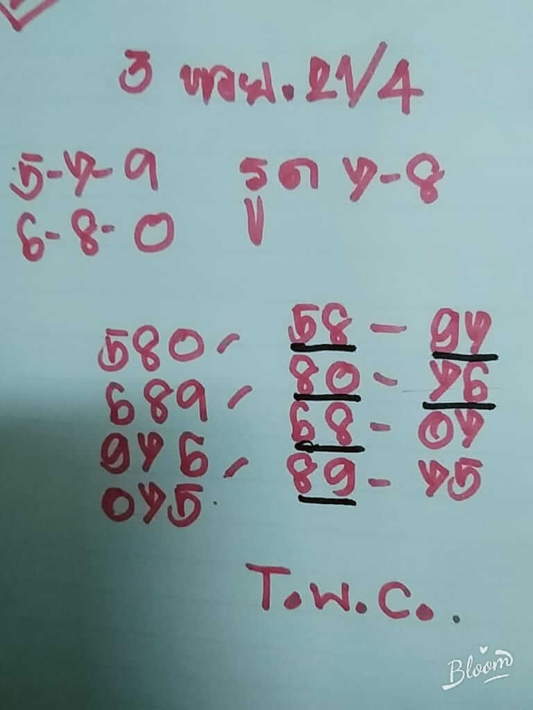 หวยฮานอย 21/4/65 ชุดที่ 8