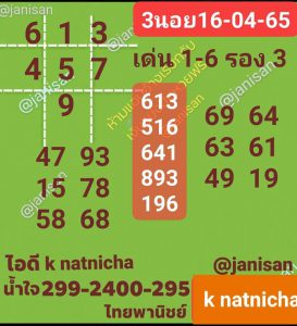 หวยฮานอย 16/4/65 ชุดที่ 6