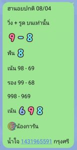 หวยฮานอย 8/4/65 ชุดที่ 1