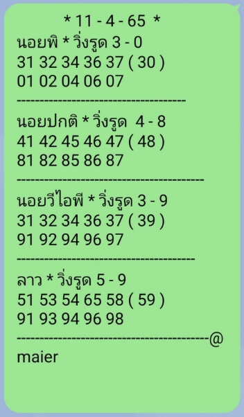 หวยฮานอย 11/4/65 ชุดที่ 1